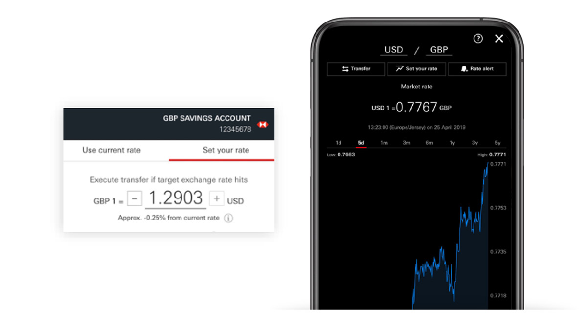 foreign exchange app on mobile banking screen; HSBC International Services international banking page